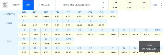 篮球战报,布朗神勇表,绿军逆袭狼,凤凰彩票,彩票平台,购彩大厅,凤凰娱乐,彩票app