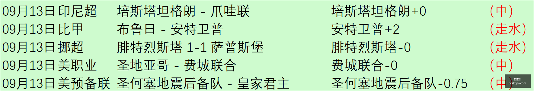 腾讯电竞财,报亮眼,电竞教育前,凤凰彩票,彩票平台,购彩大厅,凤凰娱乐,彩票app
