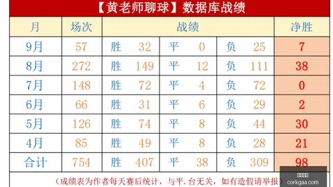 尤文奇兵闪耀替补席：洛卡特利冠军球员的榜样力量